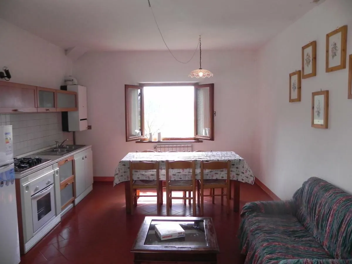 Agriturismo Poderi Minori Villa Bibbiena